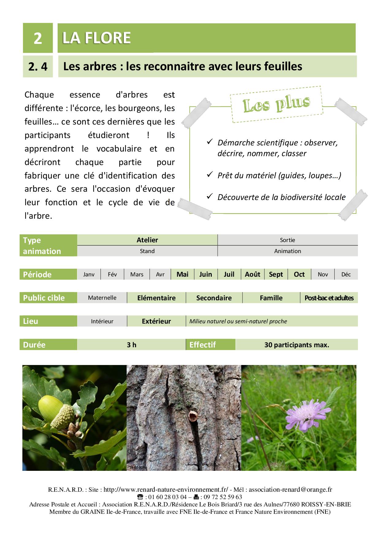 fiche 2.4