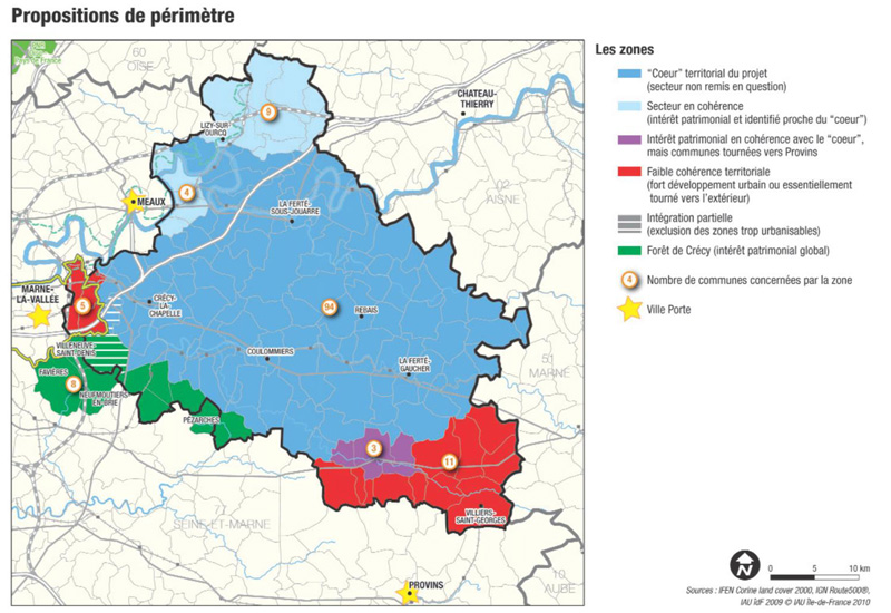 Projet de primtre