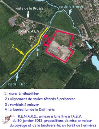 Les lieux